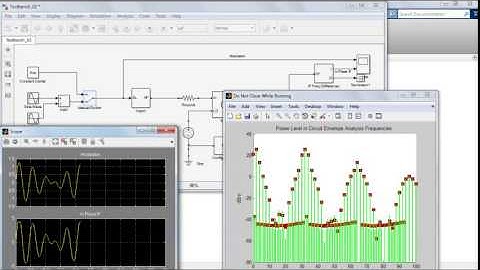 Determine the Harmonic Order of a Circuit Envelope Simulation   Simulink Video mp4