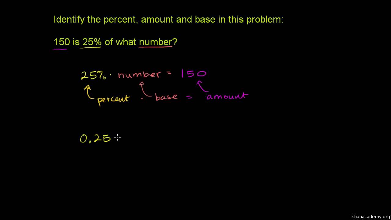Identifying Percent Amount And Base YouTube Identifying Percent Amount And Base YouTube