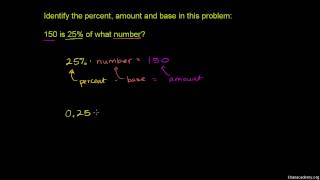 Identifying Percent Amount and Base