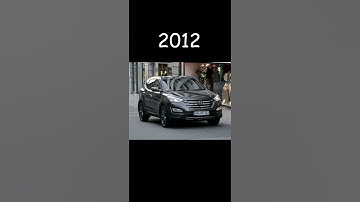 Thumbnail of Hyundai Santa Fe (2000-20??)#shorts