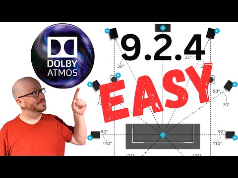 Простой метод, который вам НЕОБХОДИМ для размещения колонок Atmos — 9.2.4 Dolby Atmos