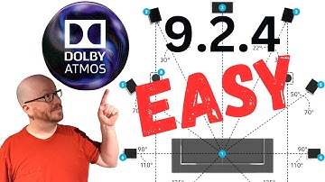 The Simple Method You NEED For Atmos Speaker Placement - 9.2.4 Dolby Atmos