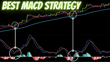 The Absolute Best MACD Trading Strategy For Highly Profitable Results