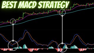 The Absolute Best MACD Trading Strategy For Highly Profitable Results