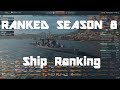 Ranked Season 8 Ship Ranking