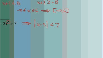 Precalculus- Section 2-4: Absolute Value in Equations and Inequalities.wmv