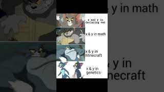 Programming Meme #70 - Debugging Struggles #shorts #memes #programmingmemes #codingstruggles