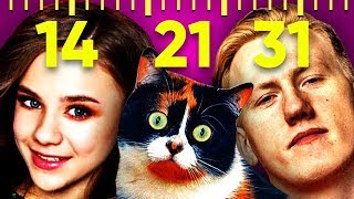 Ютуберы По ВОЗРАСТУ!