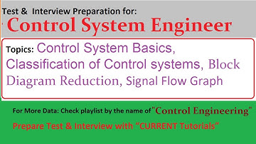 Control System Interview Preparation  | Control Engineering Test Preparation  PART-1