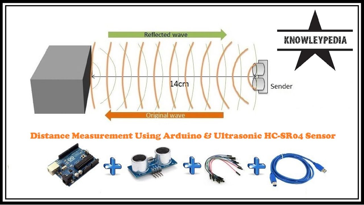 Distance Measurement Using Arduino & Ultrasonic HC-SR04 Sensor - YouTube