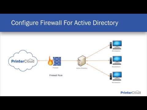 Connect to Active Directory