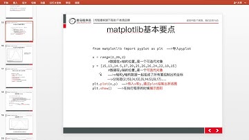 21 数据分析丨02 matplotlib折线图丨01matplotlib的基础绘图01