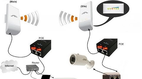 nanostation m5 configuration full