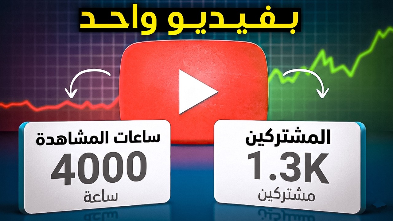 لو عجزت عن تحقيق شروط اليوتيوب.. عندي لك الحل !!