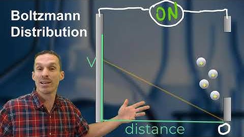 Time of Flight Mass Spectrometry