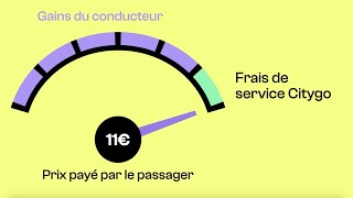 Vos gains en tant que conducteur.ice sur Citygo