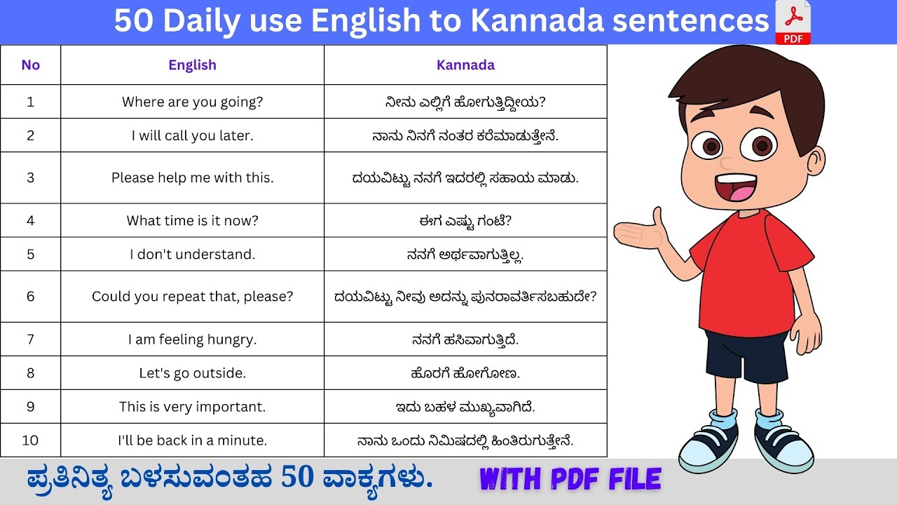 50-daily-english-to-kannada-sentences-learn-short-everyday-phrases