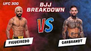 Deiveson Figueiredo SUBMITS Cody Garbrandt in UFC 300 Leaves the Crowd SPEECHLESS (BJJ Breakdown)