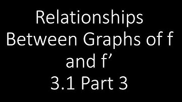 [Calculus] Relationship between f and f