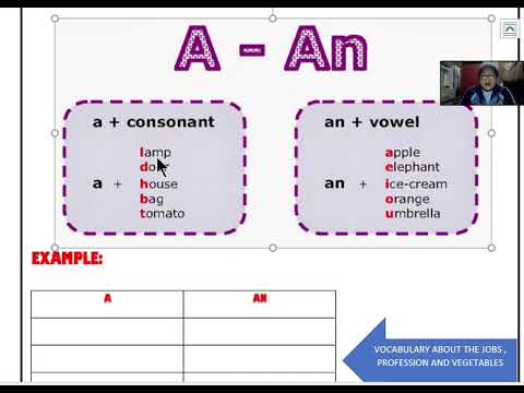 ARTICLE A -AN - YouTube