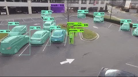 Turing AI & Turing Vision Features Demo