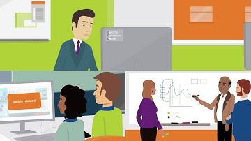 Automotive Cybersecurity Driving Digital - Securely