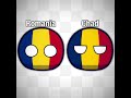 Countries With Similar Flags? 💀 (Part 1) | #countryballs