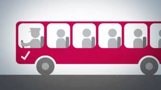 Tiggets Digital Ticketing