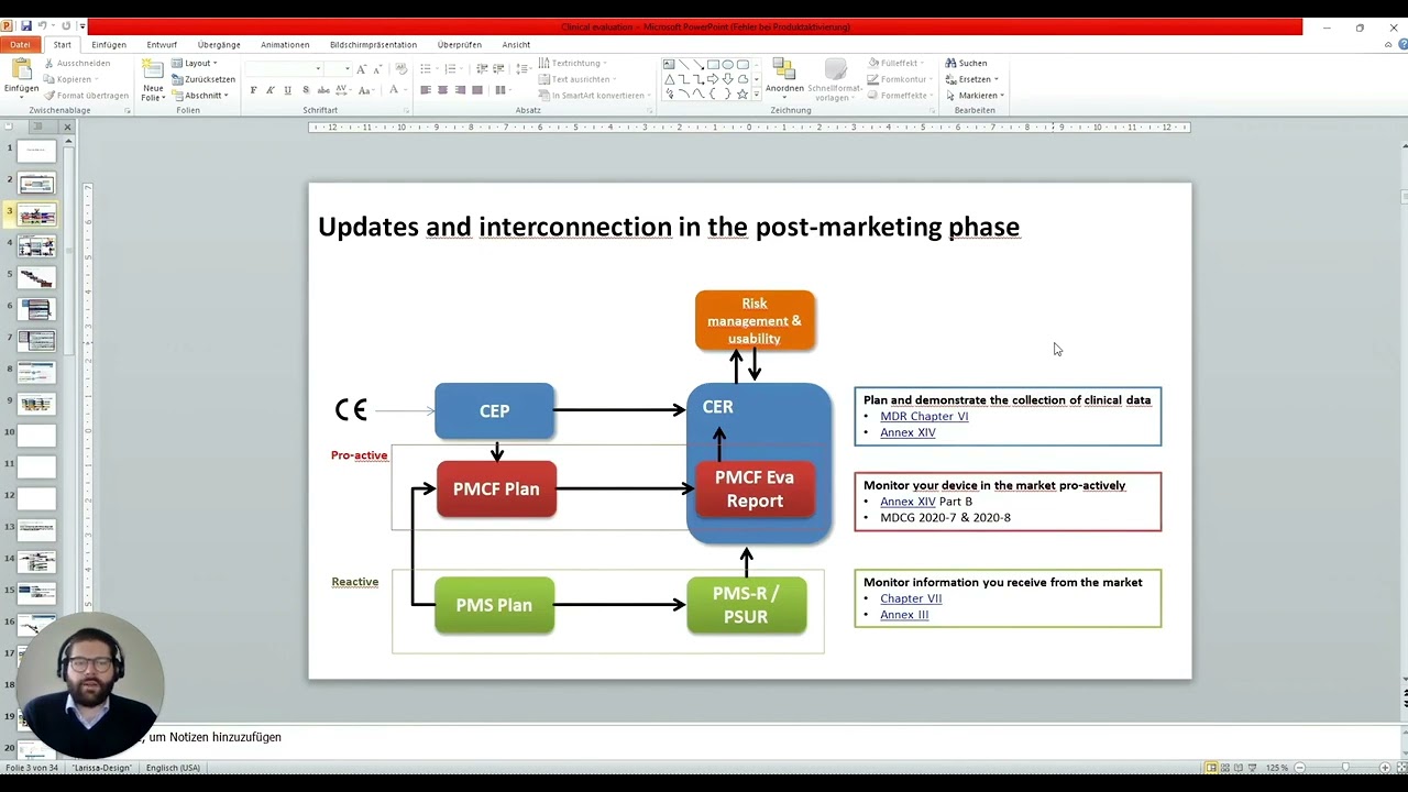 Free Clinical Evaluation Course, Part 1: Understanding the Process