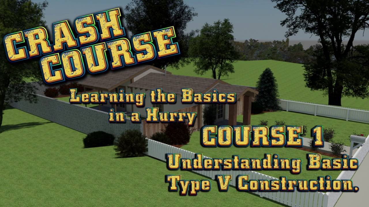 CRASH COURSE 1 -  PART 1- Reading House Plans (Free House Plans included)