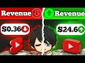 Shorts or Long Videos: What to Create in 2025 for More Views and Money?