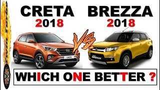 CRETA 2018 VS BREZZA COMPARISON HINDI | NEW CRETA 2018 VS BREZZA | VITARA BREZZA VS HYUNDAI CRETA