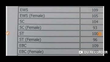 67TH BPSC PT RESULT DECLARED