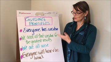 Easily Create Guiding Principles with a Group
