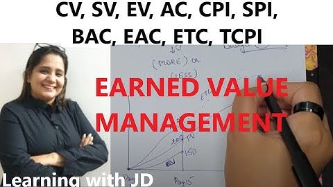 Calculate Earned Value Management (EVM) | PMP & CAPM Quick Tips 23 | PMI | PMBOK
