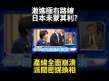 日本挑釁紅線反引火自焚? 稀土卡死125萬工人年底丟工作 派閥密謀撤換爭議黨魁內幕曝光!#寰宇全視界 #寰宇新聞