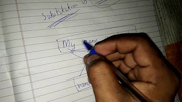 Difference between transposition cipher and substitution cipher