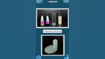 tinkRbox - Stem Fundamentals