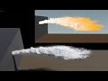 houdini20.5 solves dam release flip xpu