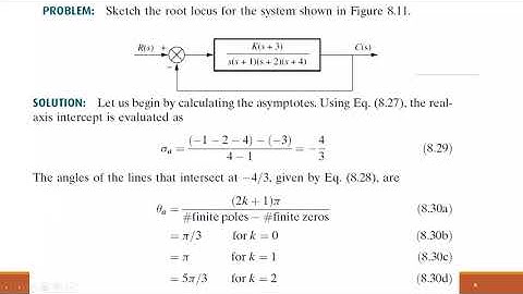 Lecture 19 Linear Control System Root Locus