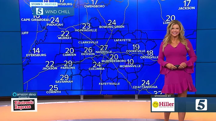 Nikki-Dee and Lelan's early morning forecast: Tuesday, January 4, 2022