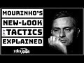 Tottenham's 2020/21 Tactics | How Mourinho's Spurs Are Playing So Well | Tactical Analysis |