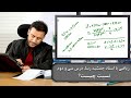 ریاضی با استاد جمشید رسا درس سی و دوم نسبت چیست 