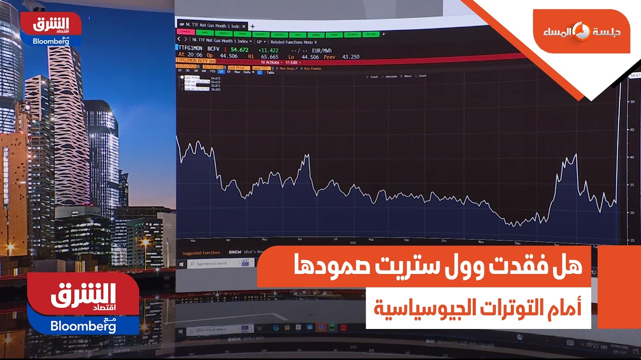 بين مطرقة التضخم وسندان الحرب.. هل فقدت وول ستريت صمودها أمام التوترات الجيوسياسية وكارثة هرمز؟