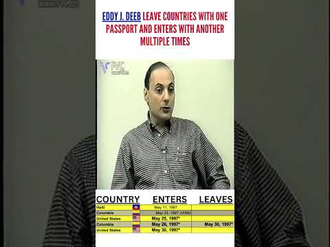 EPISODE 4 EDDY J DEEB BREAKS SILENCE ON SIMULTANEOUS PASSPORT USE 
