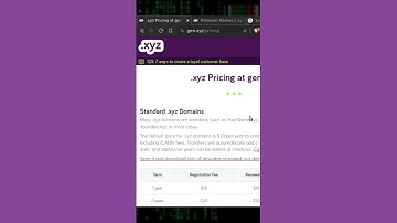 Get Cheap Domain Names #domain #linux #intentowl