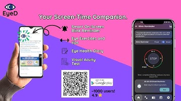 EyeD - Smart Blink Reminder | Features