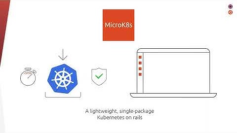 What is MicroK8s?