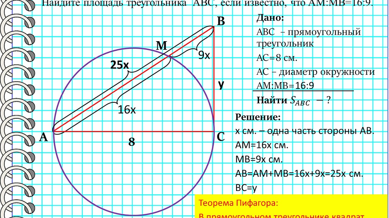 Окружность пересекает гипотенузу в точках