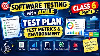 Software Testing with Agile – Class 6 Part 1 | Test Plan, Test Metrics & Test Environment